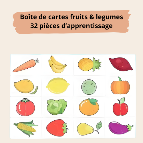 32 cartes d'illumination éducatives – puzzle d’association 32 pièces